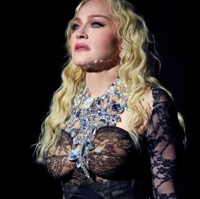 Madonna Rocks Rio: Epic Concert Draws 1.6M Crowd